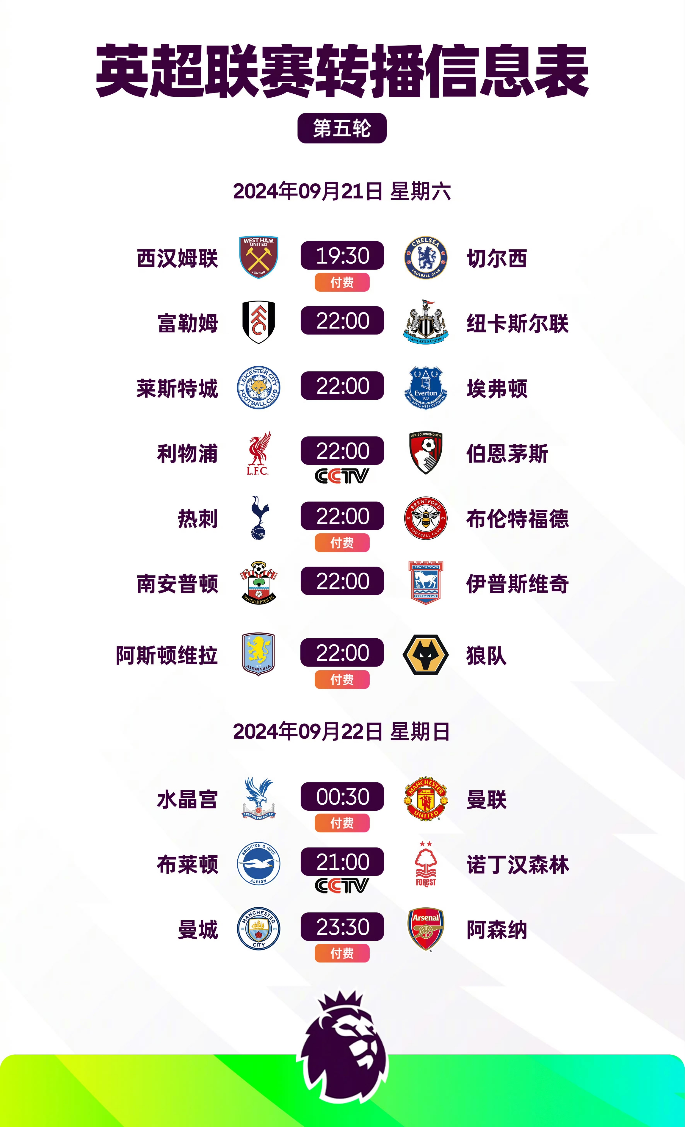 赛地聚焦：意甲关键时刻热度飙升；曼城遗憾出局；信心回归；赛程密集仍需轮换的简单介绍-爱游戏体育