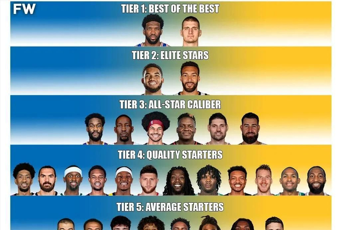 全明星赛赛程吃紧，费城76人赛前调整名单，媒体盛赞，数据趋势出现新变化的简单介绍-爱游戏网页版